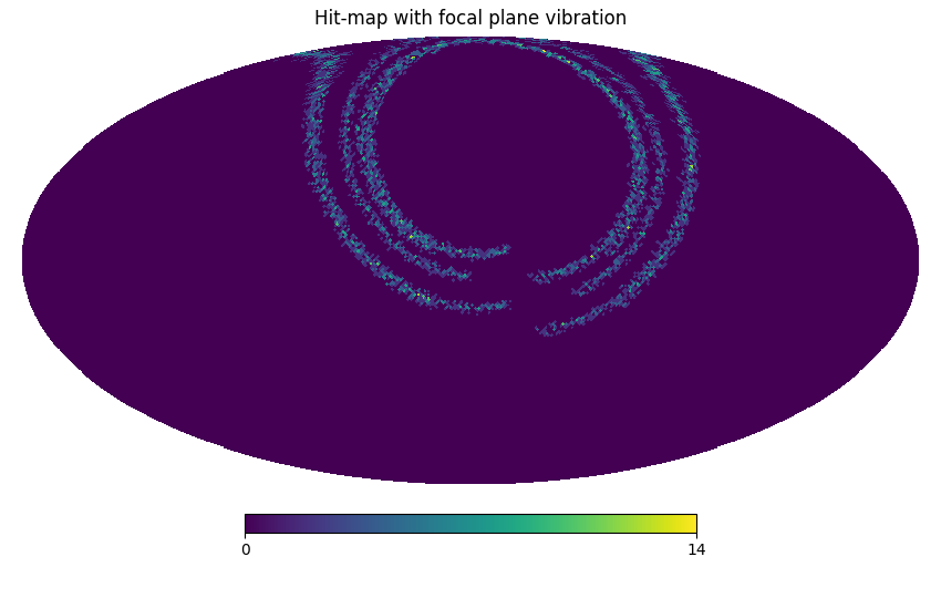 _images/hitmap_with_vibration.png