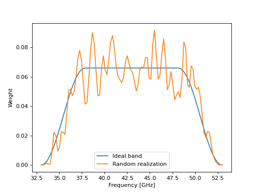 _images/bandpass_demo.png