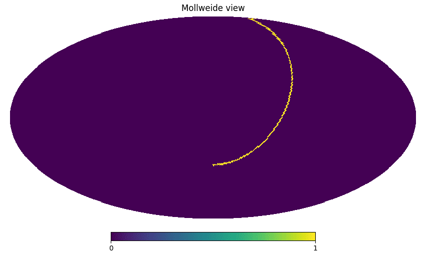 _images/scanning-strategy-example.png