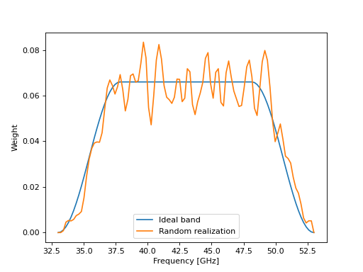 _images/bandpass_demo.png