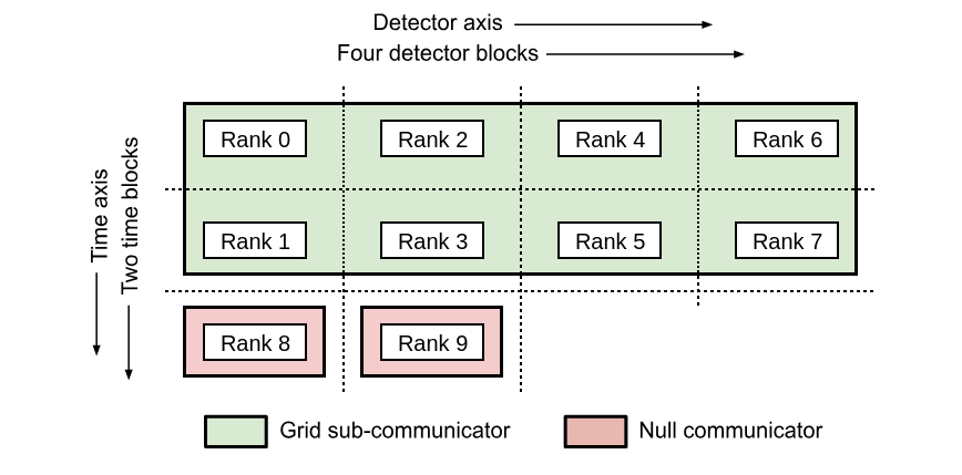 _images/grid_communicator.png